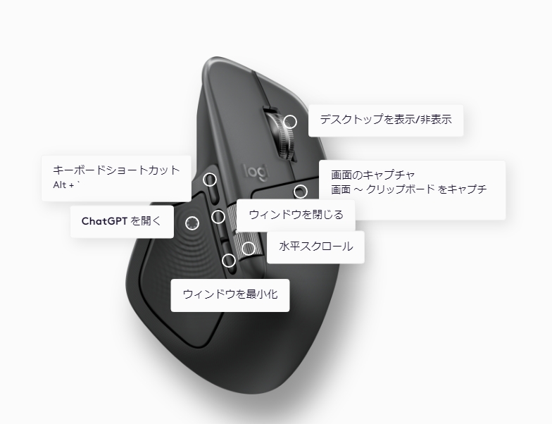 Master4-Logicool Options+me